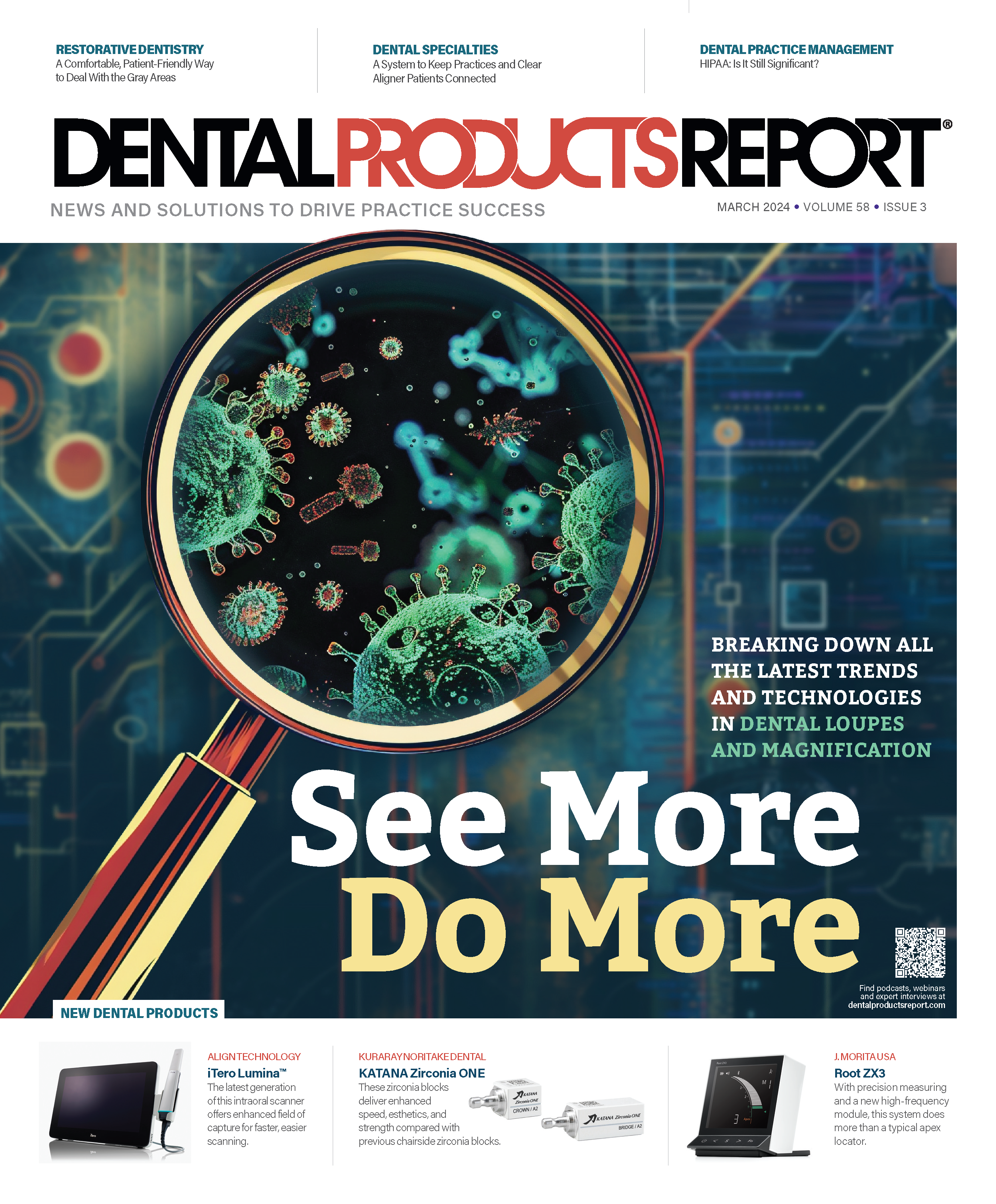 Dental Products Report March 2024